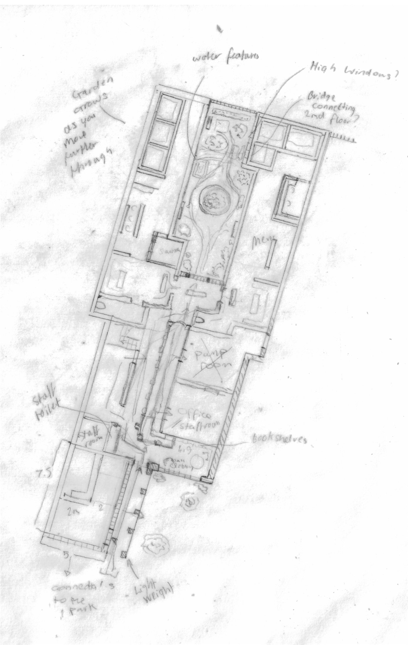 Plan 7.