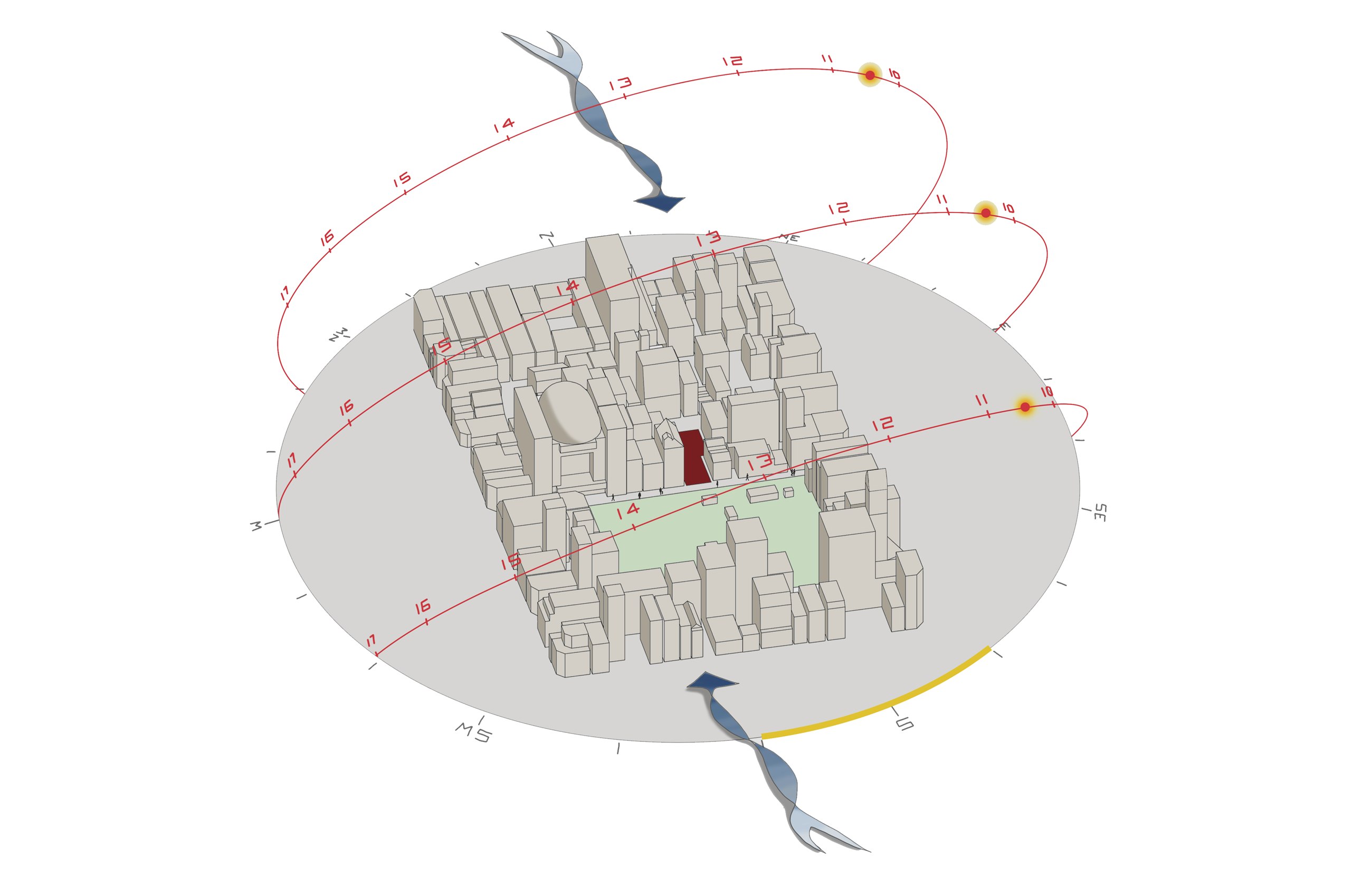 2D site analysis.