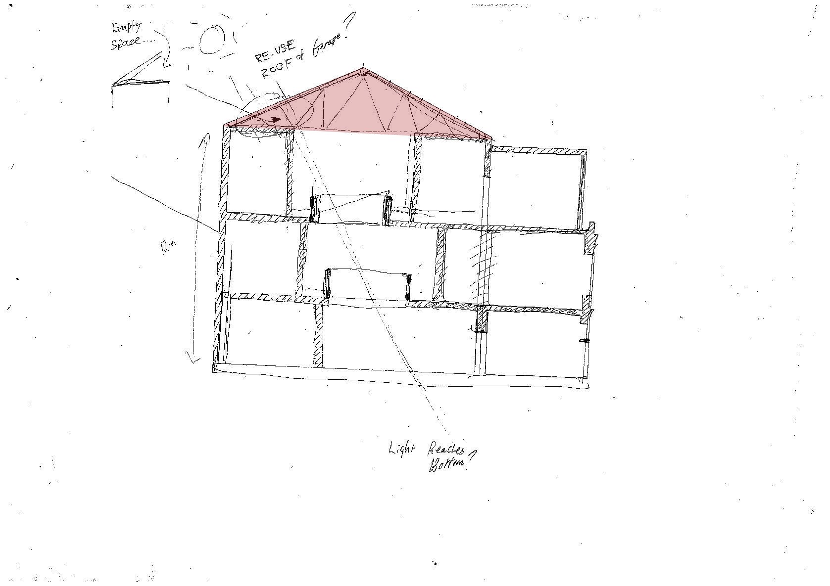 Development sketch 1 — section study reusing the garage roof.