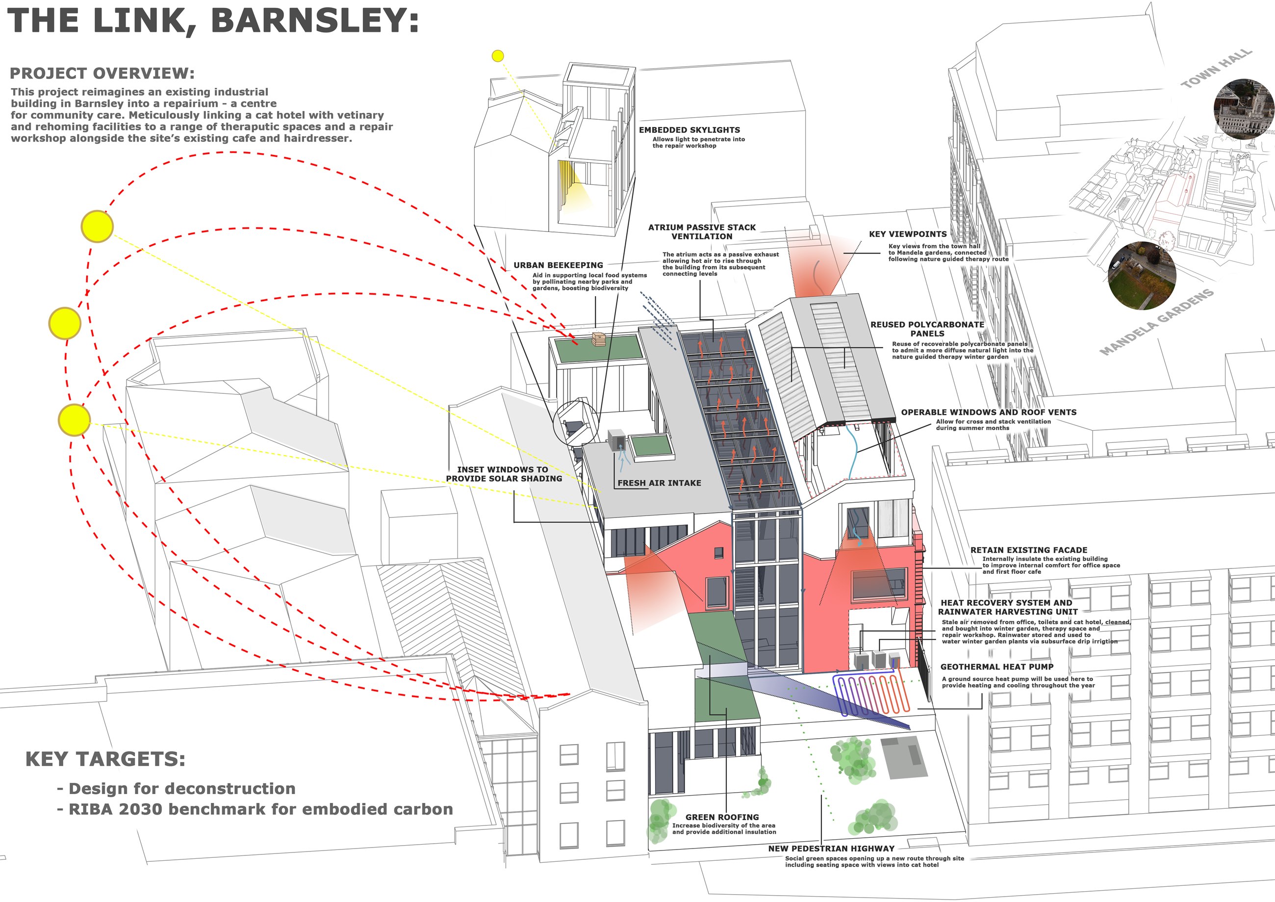 Environmental strategy diagram — passive stack ventilation, solar shading, geothermal heat pump and rainwater harvesting.