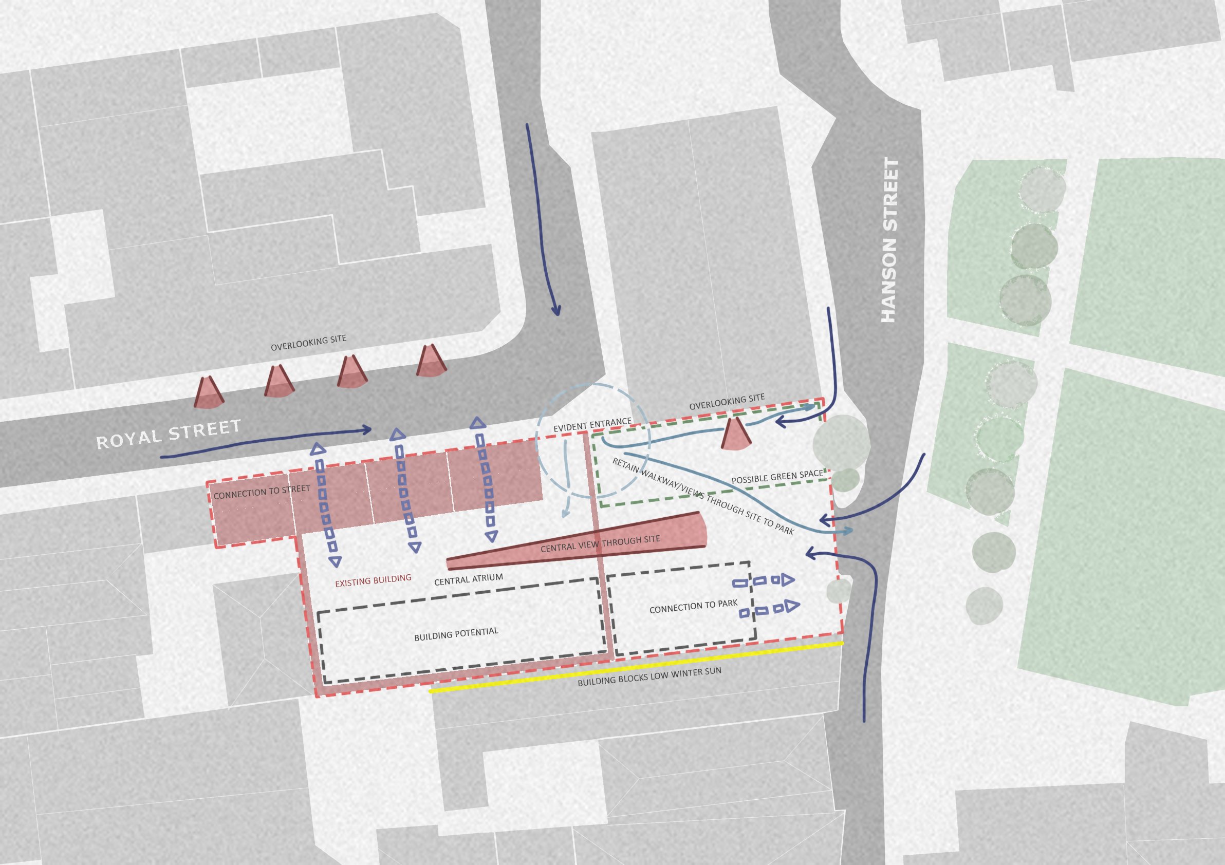 Site strategy plan showing views, access and connections.