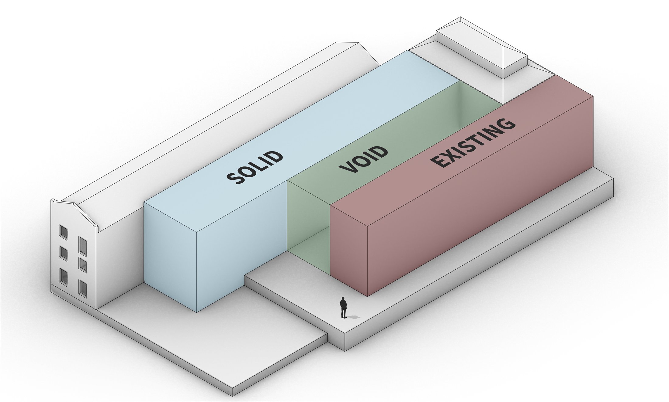 Diagram showing solid, void and existing volumes across the site.